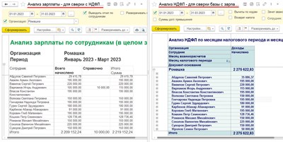 Покупка настроек отчетов для сверки НДФЛьного дохода и ЗАРПЛАТного дохода 2994278